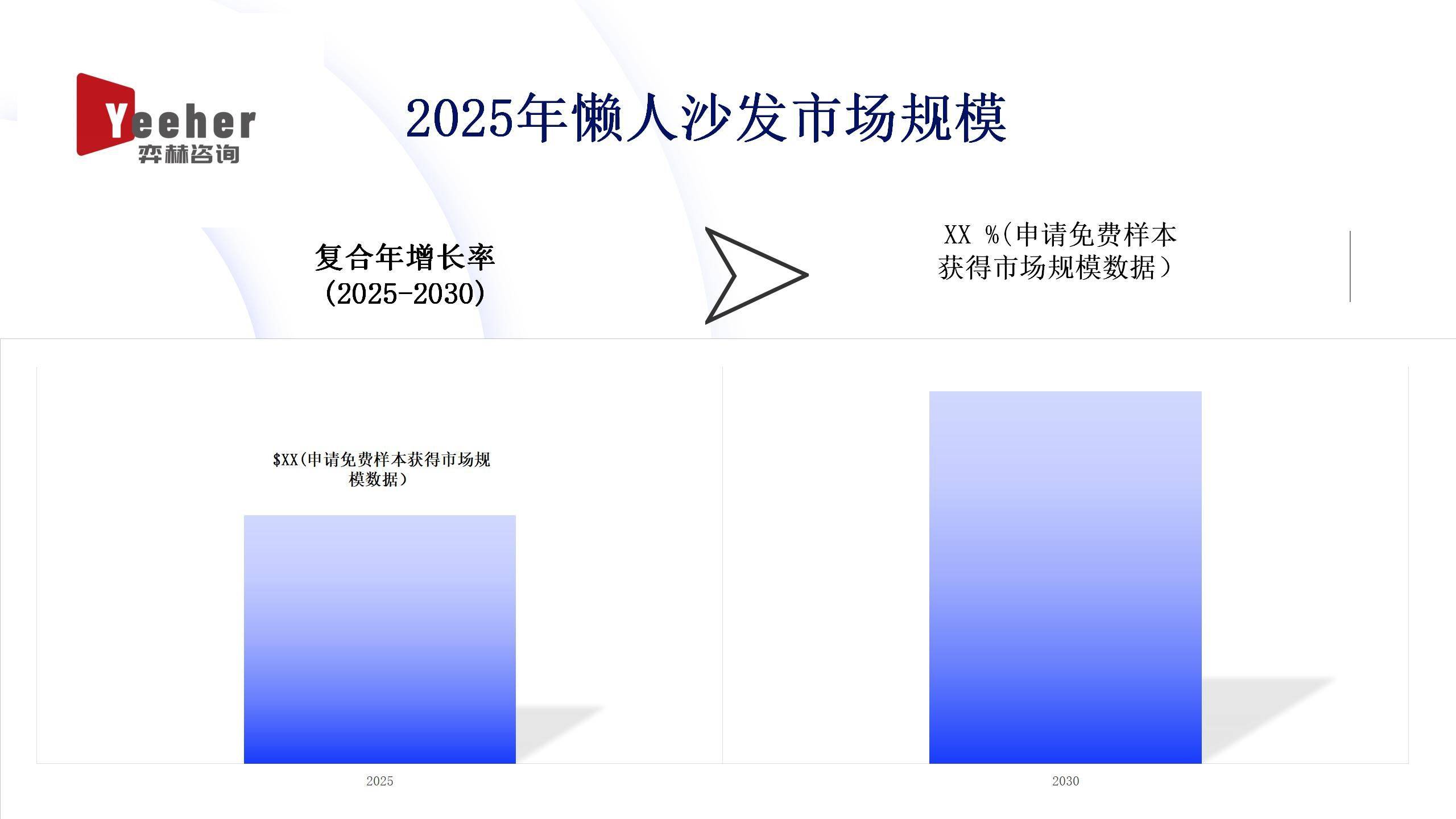 2025年懒人沙发市场AG真人平台全面分析(图2)